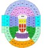 Tom Petty and the Heartbreakers Tickets 8/27/08 (Dallas)