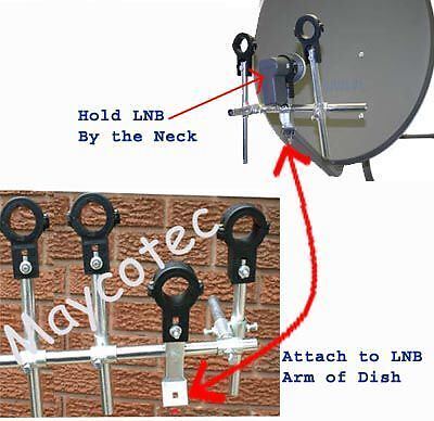 LNB Bracket Holder  4 Satellite 24 33 39 Dish  