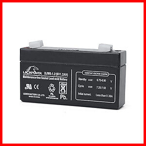 60 914   Backup Battery for GE Simon III & Simon XT Pan  